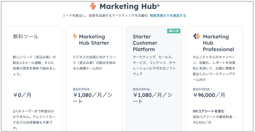 （MarketingHub）料金表